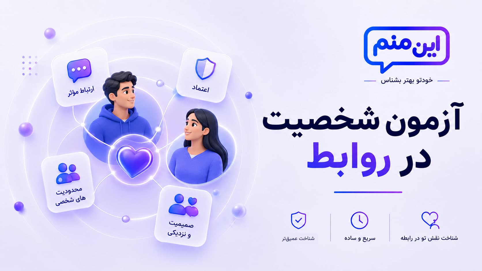 تصویر کاور آزمون شخصیت در روابط