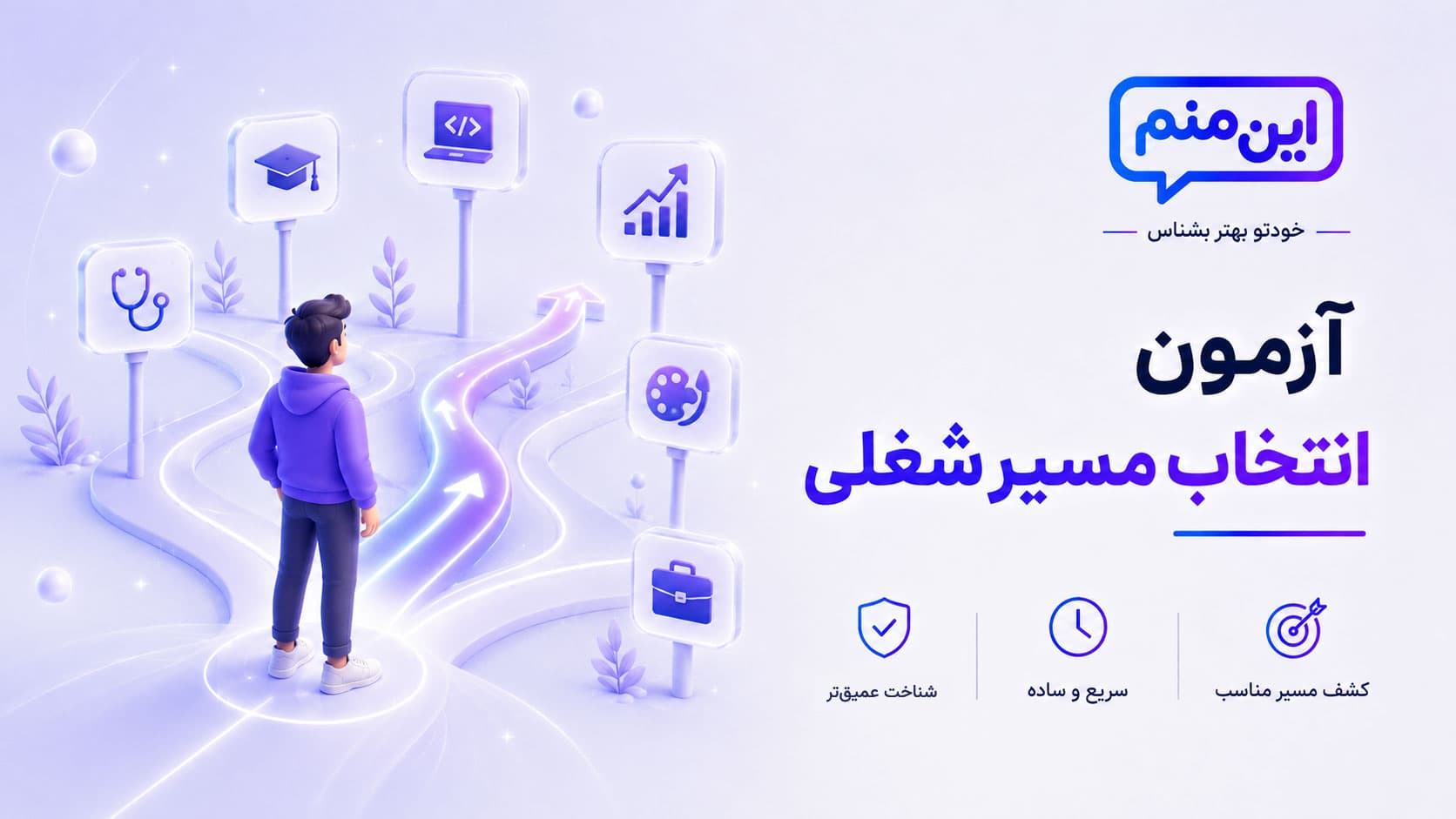 تصویر کاور آزمون انتخاب مسیر شغلی