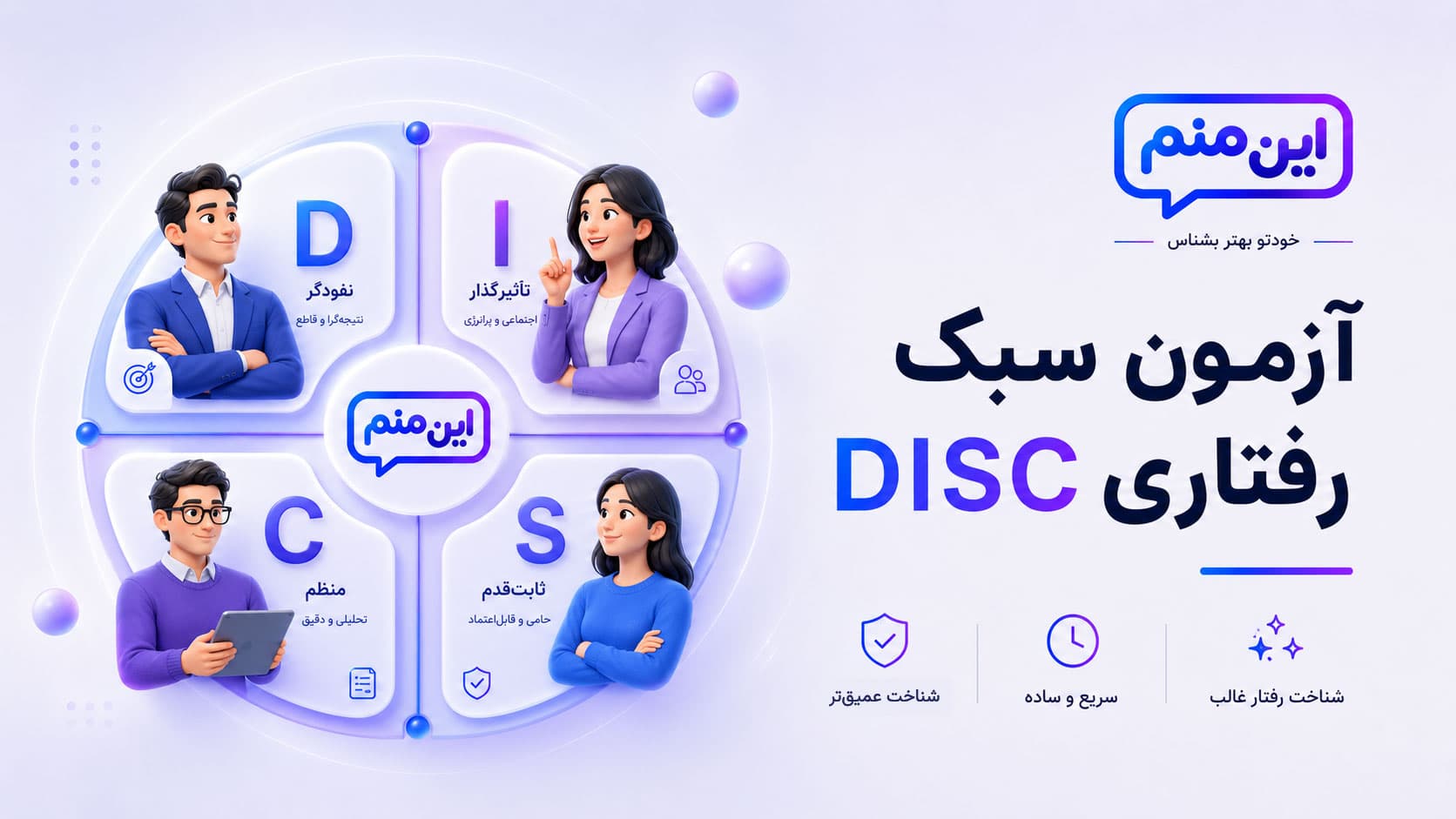 تصویر کاور آزمون DISC